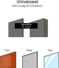 Kattenluik Voor Deur - Rond - Met Lock Functie 19x 19cm - Wit - Deurluik Voor Kat - Huisdierluik -Kattenbenodigdheden 1039x1200