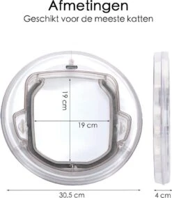 Kattenluik Voor Deur - Rond - Met Lock Functie 19x 19cm - Wit - Deurluik Voor Kat - Huisdierluik -Kattenbenodigdheden 1043x1200 2
