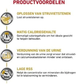 Royal Canin Urinary S/O Moderate Calorie - Kattenvoer - 9 Kg -Kattenbenodigdheden 1096x1200