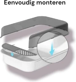 Merkloos Kattenbak - Zwart - Open - Incl. Schep - Modern - Hip - Trendy - Design Kattenbak -Kattenbenodigdheden 1123x1200 1