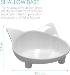 Navaris Voerbakjes Voor Katten - Set Van 3 Voer- En Waterbakken - Met Kattenkopjes Vorm - Antislip - Etensbakjes In Grijs, Wit En Zwart 10 Navaris Voerbakjes Voor Katten - Set Van 3 Voer- En Waterbakken - Met Kattenkopjes Vorm - Antislip - Etensbakjes In Grijs, Wit En Zwart -Kattenbenodigdheden 1133x1200 1