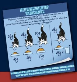 Felix Meaty Sensations - Katten Droogvoer - Rund, Kip & Groenten - 4kg -Kattenbenodigdheden 1136x1200