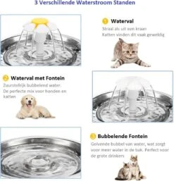 Merkloos Drinkfontein Voor Hond En Kat - RVS Waterbak - Dieren Drinkbak - Vers Water Fontein - Drinkfontein Katten- 3 Standen - 2.4 Liter - Incl. 1 Koolstoffilter -Kattenbenodigdheden 1153x1200 3