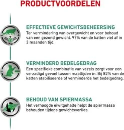 Royal Canin Satiety Weight Management - Kattenvoer - 3,5 Kg 15 Royal Canin Satiety Weight Management - Kattenvoer - 3,5 Kg -Kattenbenodigdheden 1154x1200 3