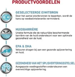 Royal Canin Sensitivity Control - Kip - Kattenvoer - 12 X 85 G 11 Royal Canin Sensitivity Control - Kip - Kattenvoer - 12 X 85 G -Kattenbenodigdheden 1168x1200 2