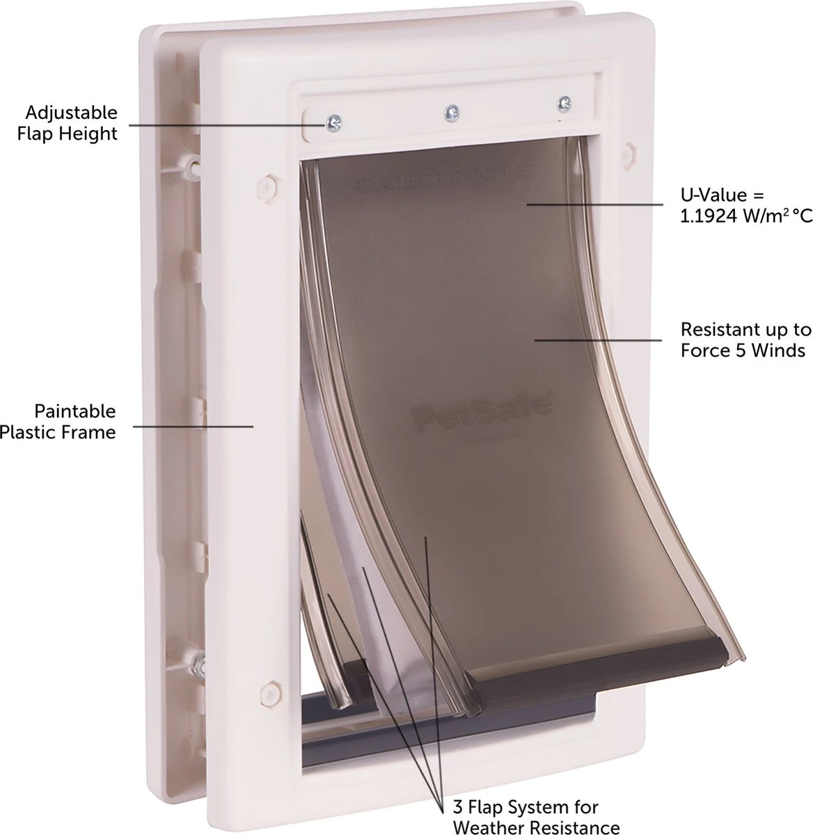 PetSafe Extreme Weather Door™ Small 7 PetSafe Extreme Weather Door™ Small - Afbeelding 5