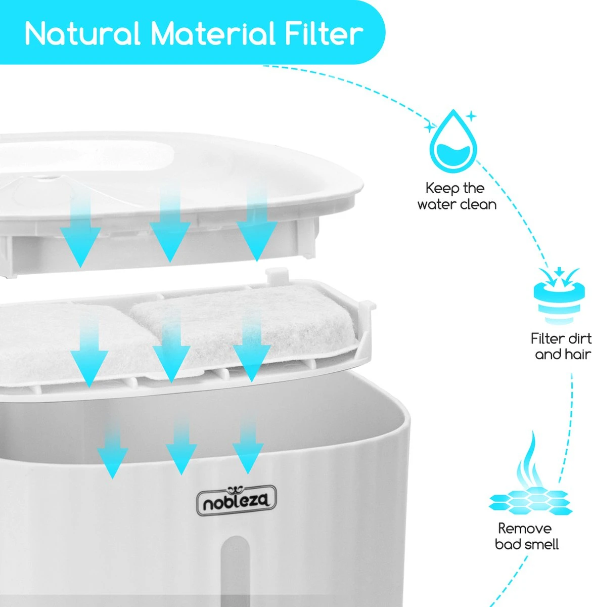 Nobleza Drinkfontein Voor Katten 6 Nobleza Drinkfontein Voor Katten - Afbeelding 4