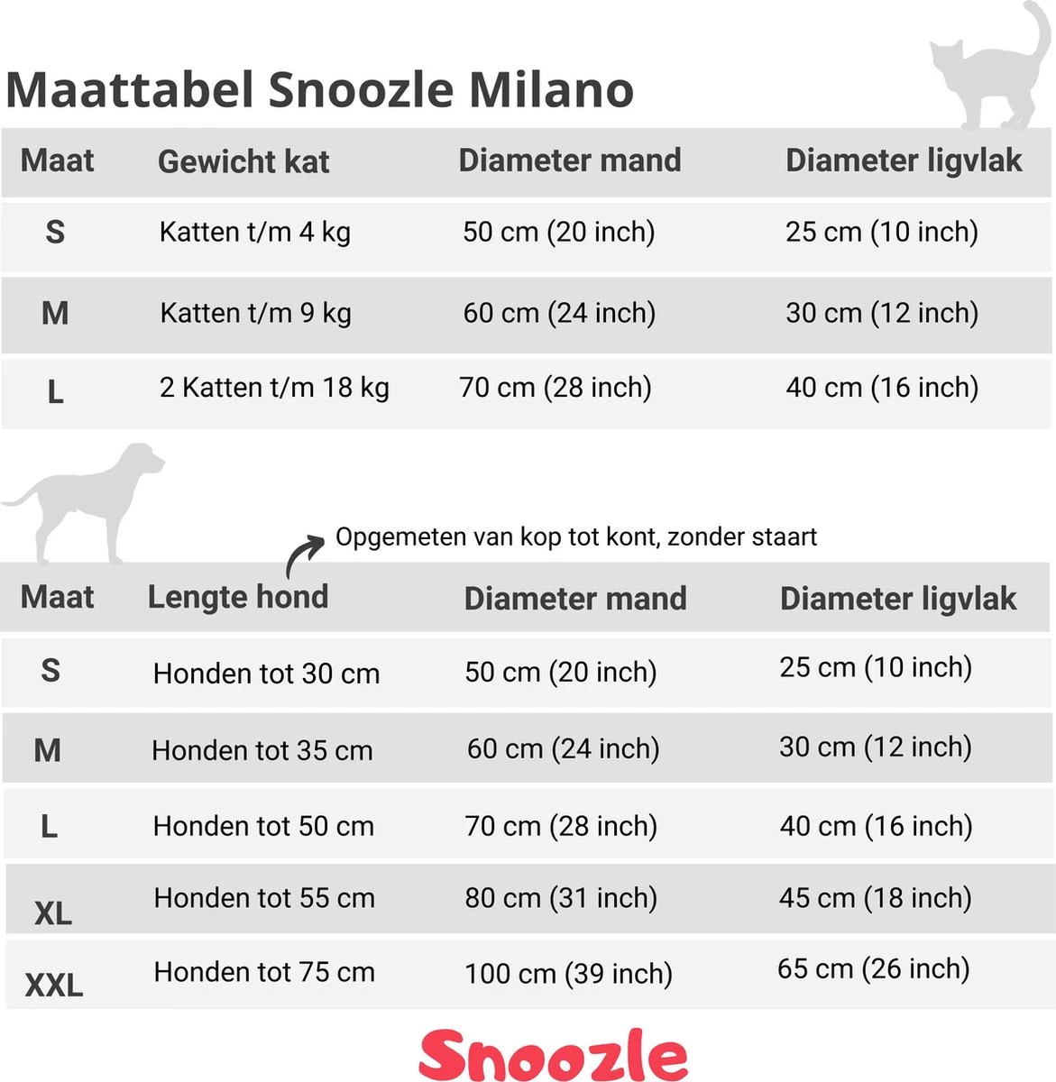 Snoozle Kattenmand - Zacht En Luxe Poezenmand - Kattenmandje Rond - Wasbaar - 100cm - XXL - Lichtgrijs 10 Snoozle Kattenmand - Zacht En Luxe Poezenmand - Kattenmandje Rond - Wasbaar - 100cm - XXL - Lichtgrijs - Afbeelding 8