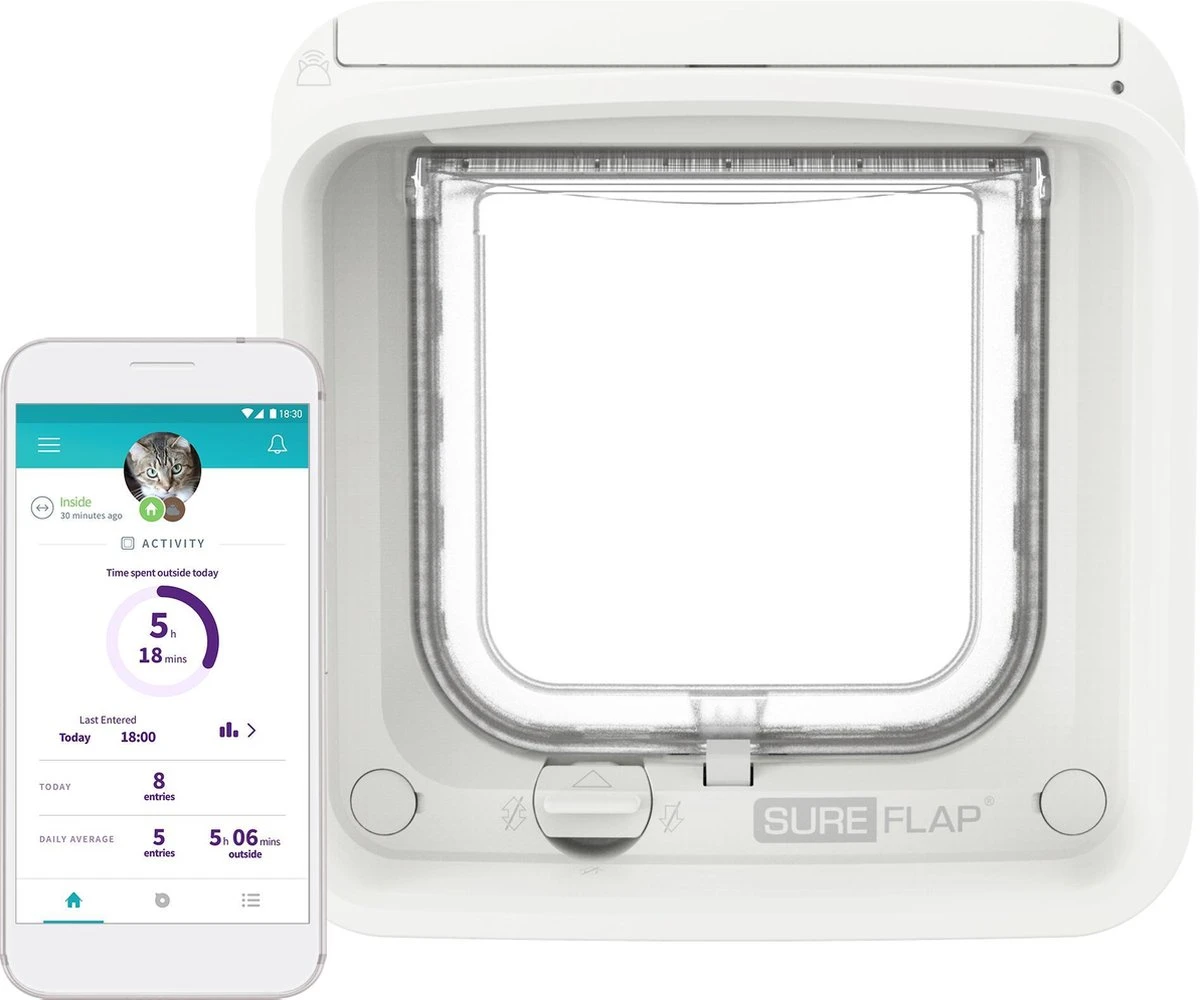 SureFlap Microchip Kattenluik Connect M - Wit - 14 X 12 Cm 11 SureFlap Microchip Kattenluik Connect M - Wit - 14 X 12 Cm - Afbeelding 9