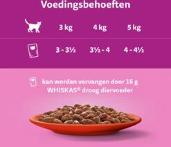 Whiskas 1+ Natvoer - Classic - Selectie In Saus - Maaltijdzakjes 40 X 85 G -Kattenbenodigdheden 1200x1030 2