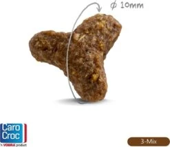 Carocroc Kat 3-Mix Adult - Gevogelte/Rund - Kattenvoer - 7 Kg -Kattenbenodigdheden 1200x1033 1