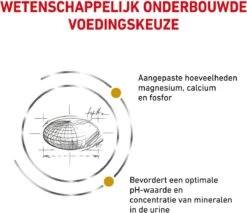 Royal Canin Urinary S/O - Kattenvoer - 7 Kg -Kattenbenodigdheden 1200x1033 5