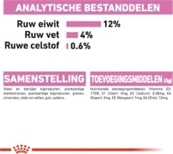 Royal Canin Kitten In Jelly - Kattenvoer - 1020 G -Kattenbenodigdheden 1200x1069 2