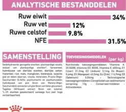 Royal Canin Kitten Sterilised - Kattenvoer - 3,5 Kg -Kattenbenodigdheden 1200x1069 4