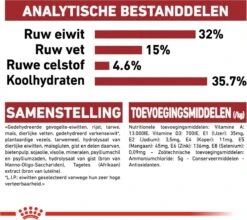 Royal Canin Fit 32 - Kattenvoer - 10 Kg -Kattenbenodigdheden 1200x1069 5