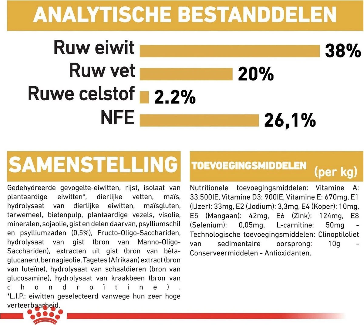 Royal Canin British Shorthair Kitten - 2 Kg 10 Royal Canin British Shorthair Kitten - 2 Kg - Afbeelding 8