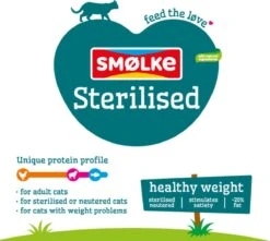 Smolke Sterilised Weight Control Light - 2 Kg 23 Smolke Sterilised Weight Control Light - 2 Kg -Kattenbenodigdheden 1200x1072