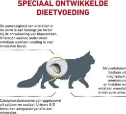 Royal Canin Urinary S/O - Kattenvoer - 7 Kg -Kattenbenodigdheden 1200x1083