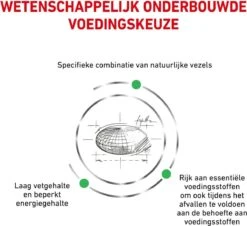 Royal Canin Satiety Weight Management - Kattenvoer - 3,5 Kg 17 Royal Canin Satiety Weight Management - Kattenvoer - 3,5 Kg -Kattenbenodigdheden 1200x1096 2