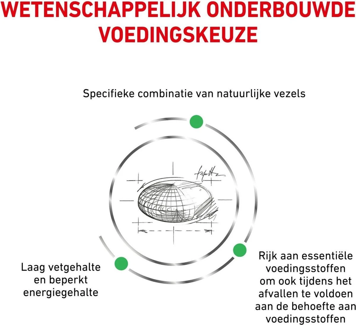 Royal Canin Satiety Weight Management - Kattenvoer - 3,5 Kg 7 Royal Canin Satiety Weight Management - Kattenvoer - 3,5 Kg - Afbeelding 5