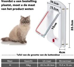DOWO® - Kattenklep - Kattenluik - Kattenluikje - 4-weg Huisdierklep, Eenvoudige Installatie Kattendeur Huisdierendeur Aan De Muur, Houten Deur, Upvc Binnendeur, Baksteenwanden, Houten Deuren (M - Buitenmaat 20x22 Cm) -Kattenbenodigdheden 1200x1098 1