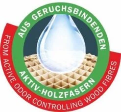 Cat's Best Original - Kattenbakvulling - 20 L 12 Cat's Best Original - Kattenbakvulling - 20 L -Kattenbenodigdheden 1200x1106 1