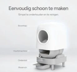 Petree Cube - Zelfreinigende Kattenbak - Automatisch - Bedienen Via De App - Katten - Anti-geur - 60 X 52 X 64 Cm -Kattenbenodigdheden 1200x1121 3