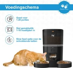 Pretty Paws QQ003 - Wifi Voermachine - Dubbele Voerbakjes - Zwart - Kat - 6L -Kattenbenodigdheden 1200x1124 1
