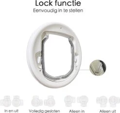 Kattenluik Voor Deur - Rond - Met Lock Functie 19x 19cm - Wit - Deurluik Voor Kat - Huisdierluik -Kattenbenodigdheden 1200x1125 5