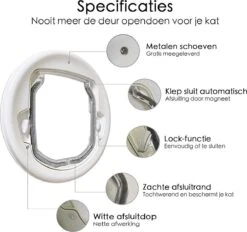 Kattenluik Voor Deur - Rond - Met Lock Functie 19x 19cm - Wit - Deurluik Voor Kat - Huisdierluik -Kattenbenodigdheden 1200x1126 2