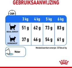 Royal Canin Light Weight Care - 3 Kg -Kattenbenodigdheden 1200x1128 4