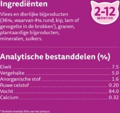 Whiskas Junior Natvoer - Classic - Selectie In Saus - Maaltijdzakjes 48 X 85 G -Kattenbenodigdheden 1200x1129 1