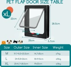 Nobleza Kattenluik Met Tunnel - 4 Vergrendelingsstanden - Weerbestendig - Binnen En Buiten - 28.5 X 25 Cm - Maat XL - Zwart -Kattenbenodigdheden 1200x1131 3