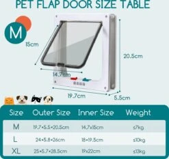 Nobleza Kattenluik Met Tunnel - 4 Vergrendelingsstanden - Weerbestendig - Binnen En Buiten - 20.5 X 19.7 Cm - Maat M - Wit -Kattenbenodigdheden 1200x1131 4