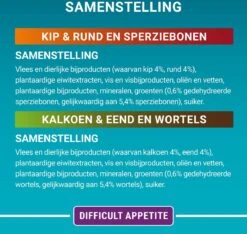 Purina ONE Difficult Appitite Kip - Kattenvoer - 48 X 85g -Kattenbenodigdheden 1200x1137 4