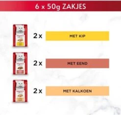 Gourmet Mon Petit Intense - Kattenvoer Natvoer - Gevogelte - 24 X 50 Gr -Kattenbenodigdheden 1200x1138 1