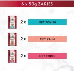 Gourmet Mon Petit Intense - Kattenvoer Natvoer - Vis - 24 X 50 Gr -Kattenbenodigdheden 1200x1145