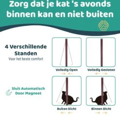 Mmoods Kattenluik – Zwarte Kattentunnel Maat L – Weersbestendig Dankzij Borstel – 4 Vergrendelingsstanden – Geschikt Voor Binnen En Buiten -Kattenbenodigdheden 1200x1156 2