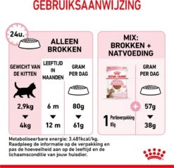 Royal Canin Kitten Sterilised - Kattenvoer - 3,5 Kg -Kattenbenodigdheden 1200x1159 22