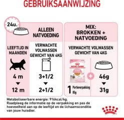 Royal Canin Kitten In Jelly - Kattenvoer - 1020 G -Kattenbenodigdheden 1200x1159 6