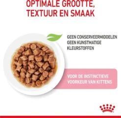 Royal Canin Wet Kitten (12X85 GR) -Kattenbenodigdheden 1200x1159 7