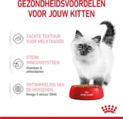 Royal Canin Wet Kitten (12X85 GR) -Kattenbenodigdheden 1200x1159 8
