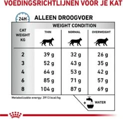 Royal Canin Veterinary Diet Cat Anallergenic - Kattenvoer - 4 Kg 12 Royal Canin Veterinary Diet Cat Anallergenic - Kattenvoer - 4 Kg -Kattenbenodigdheden 1200x1161 11
