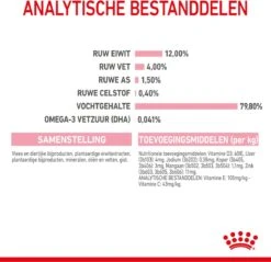 Royal Canin Kitten In Jelly - Kattenvoer - 1020 G -Kattenbenodigdheden 1200x1161