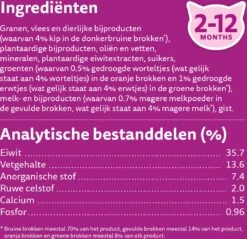 Whiskas Junior - Kattenbrokken - Kip - Zak 6 X 1,9 Kg -Kattenbenodigdheden 1200x1163 4