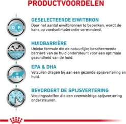 Royal Canin Sensitivity Control Portie - 12 X 85 Gram -Kattenbenodigdheden 1200x1177 4