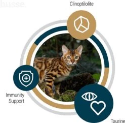 Husse Opus Lynx Senior Graanvrij Kattenvoer - 7 Kg -Kattenbenodigdheden 1200x1178