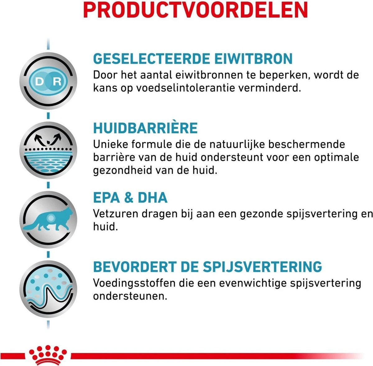 Royal Canin Sensitivity Control - Kattenvoer - 1,5 Kg 5 Royal Canin Sensitivity Control - Kattenvoer - 1,5 Kg - Afbeelding 3