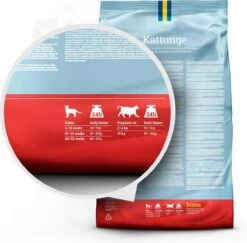 Husse Kattunge Kitten - 2 Kg - Kittenvoer - Kattenvoer - Kittenbrokjes 9 Husse Kattunge Kitten - 2 Kg - Kittenvoer - Kattenvoer - Kittenbrokjes -Kattenbenodigdheden 1200x1181 2