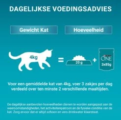 Purina ONE Difficult Appitite Kip - Kattenvoer - 48 X 85g -Kattenbenodigdheden 1200x1191 6